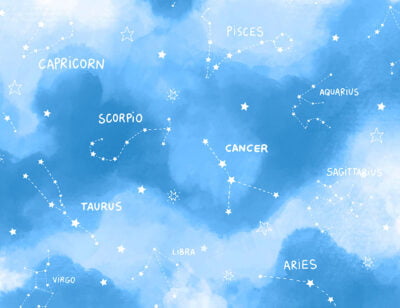 Blue map of the starry sky wall mural