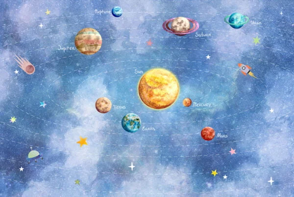 Kids wall mural with colorful planets of the solar system with their inscriptions, rockets and stars