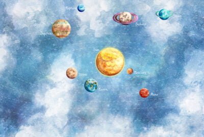 Kids wall mural with colorful planets of the solar system and their inscriptions