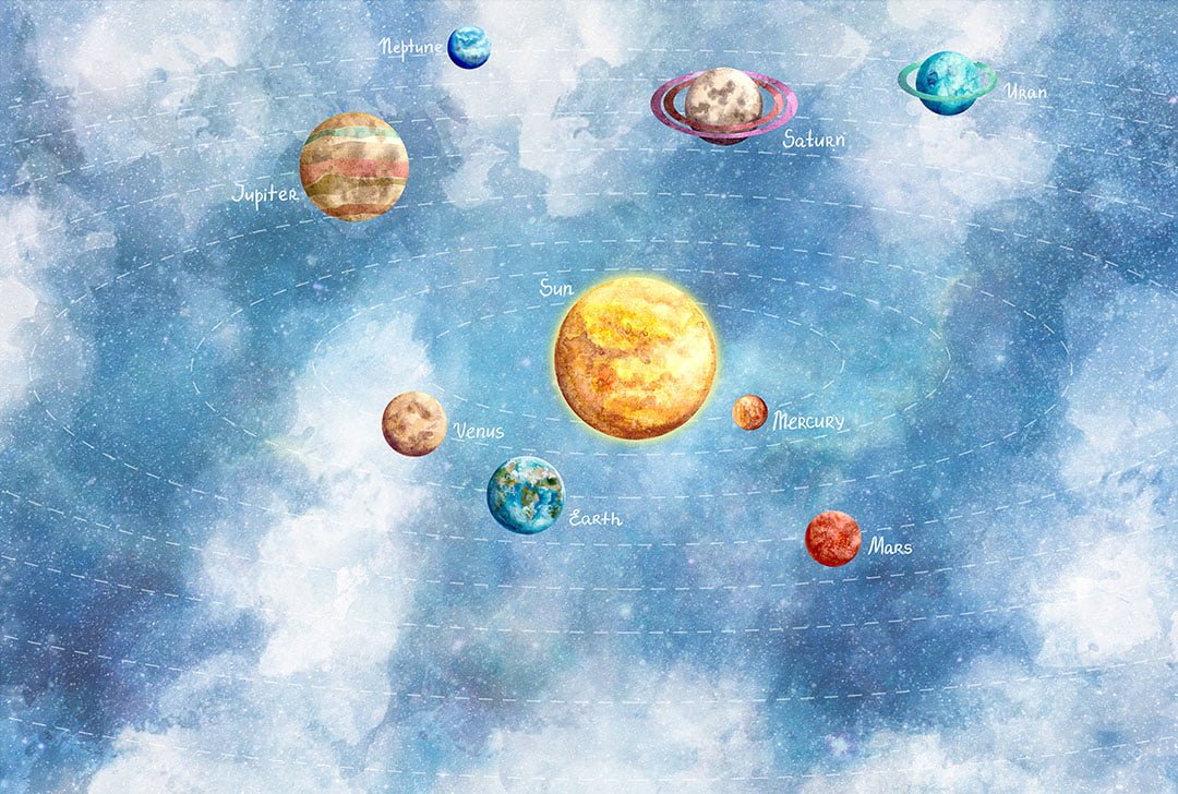 Kids wall mural with colorful planets of the solar system and their inscriptions