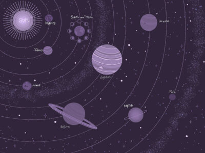 Planets of the solar system with titles purple wall mural