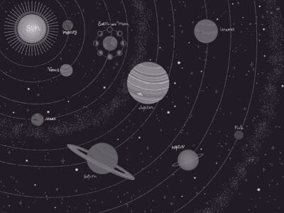 Planets of the solar system with titles black wall mural