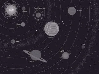 Planets of the solar system with titles black wall mural