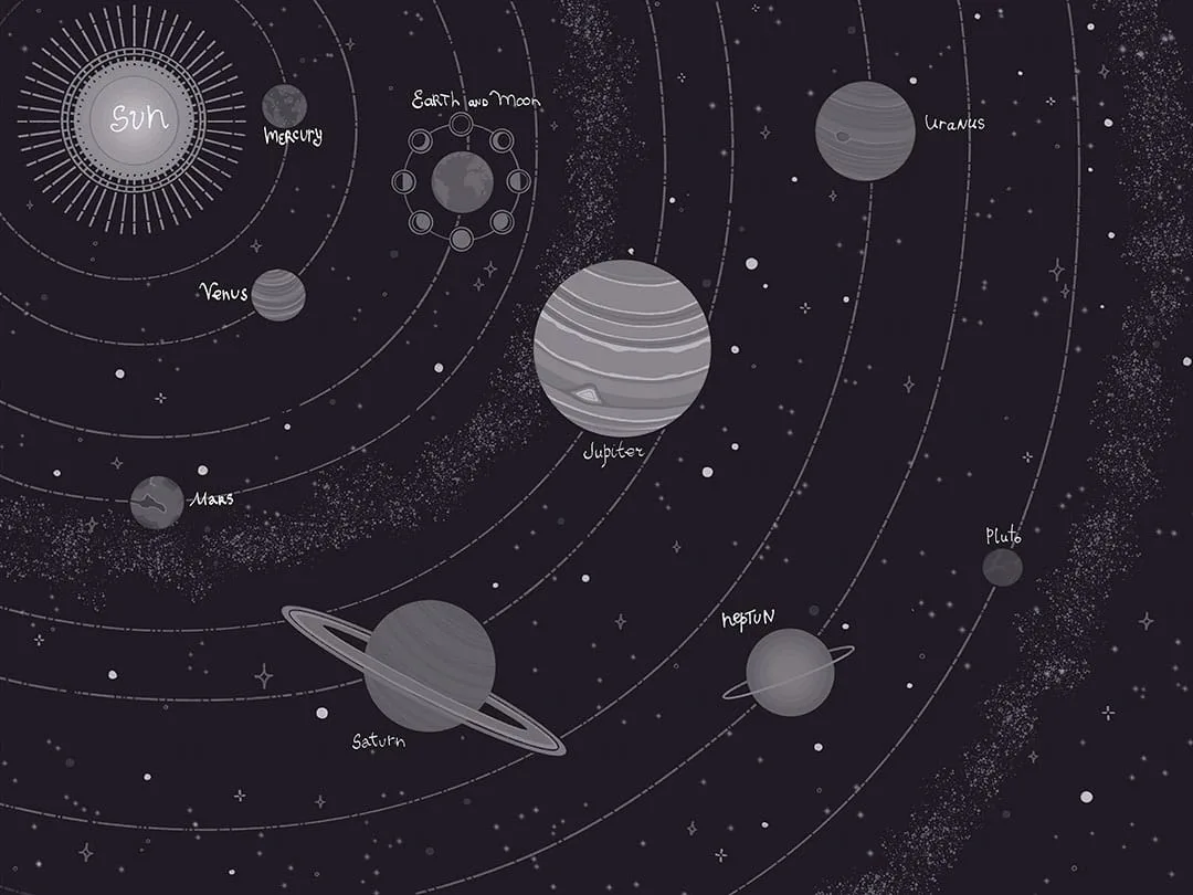 Planets of the solar system with titles black wall mural